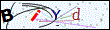 Can't see clearly? Click on the Change Picture